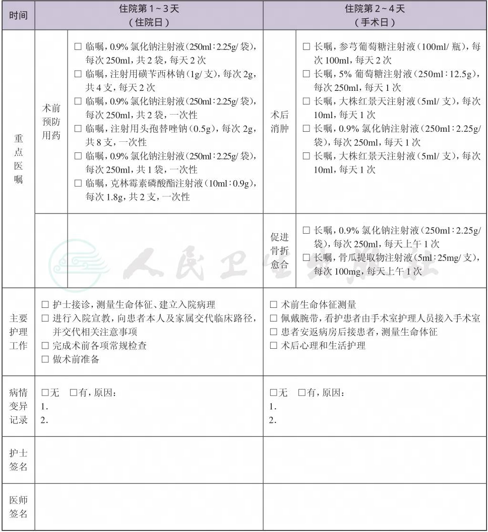 表格图