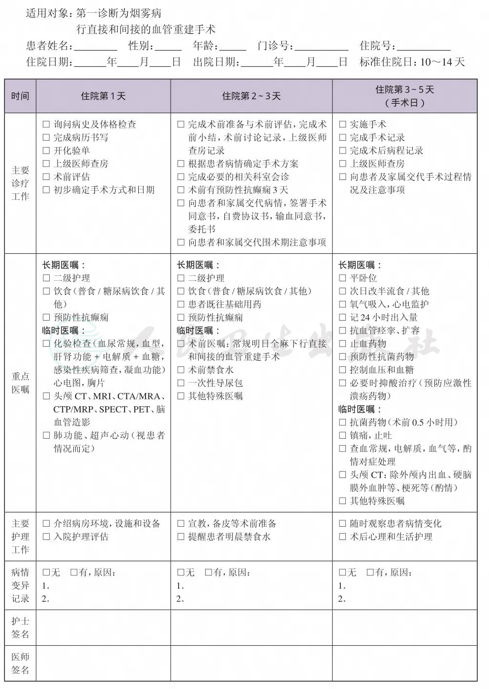 表格图