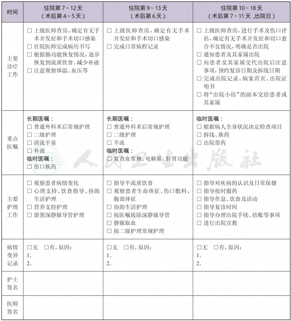 表格图