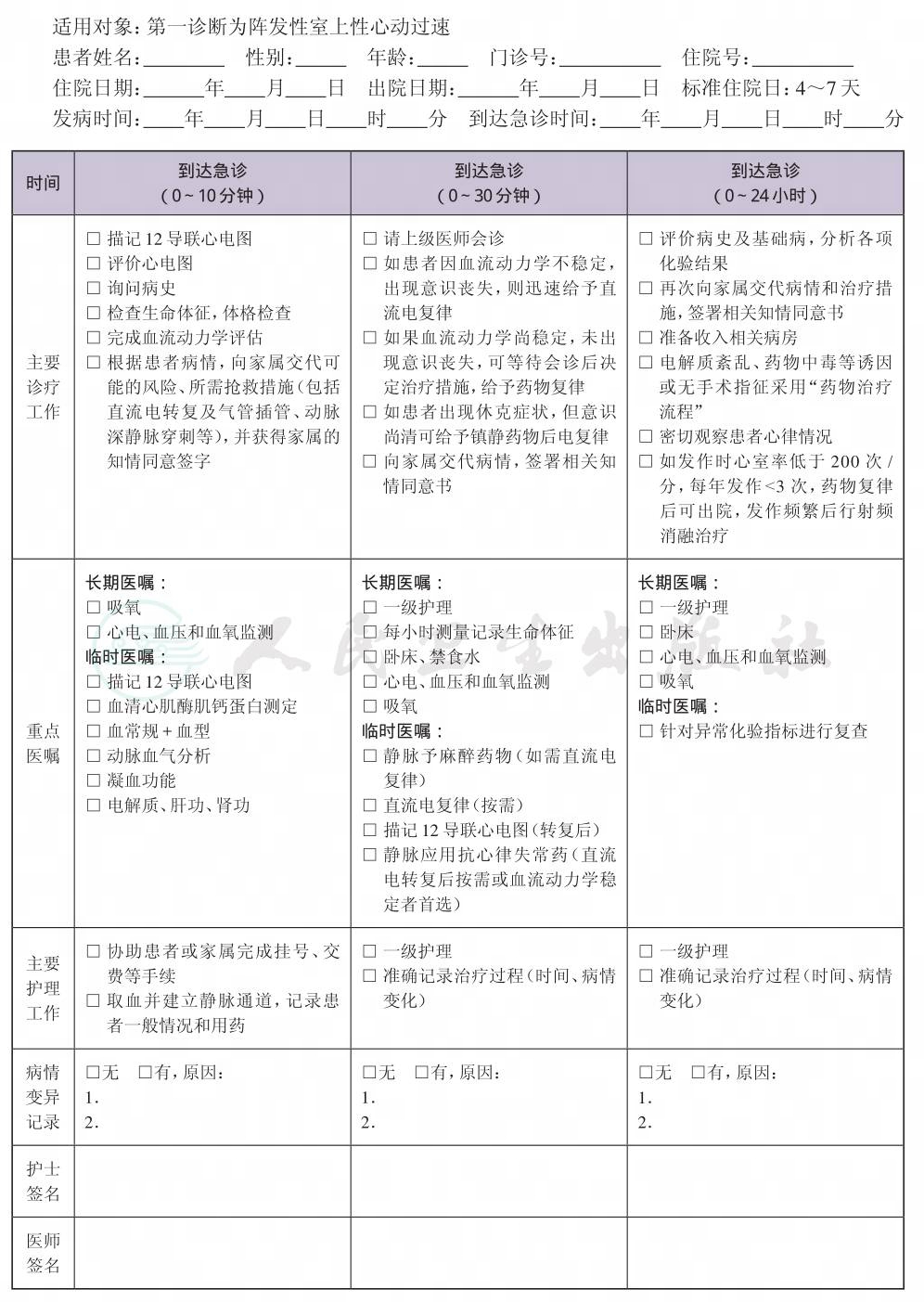 表格图