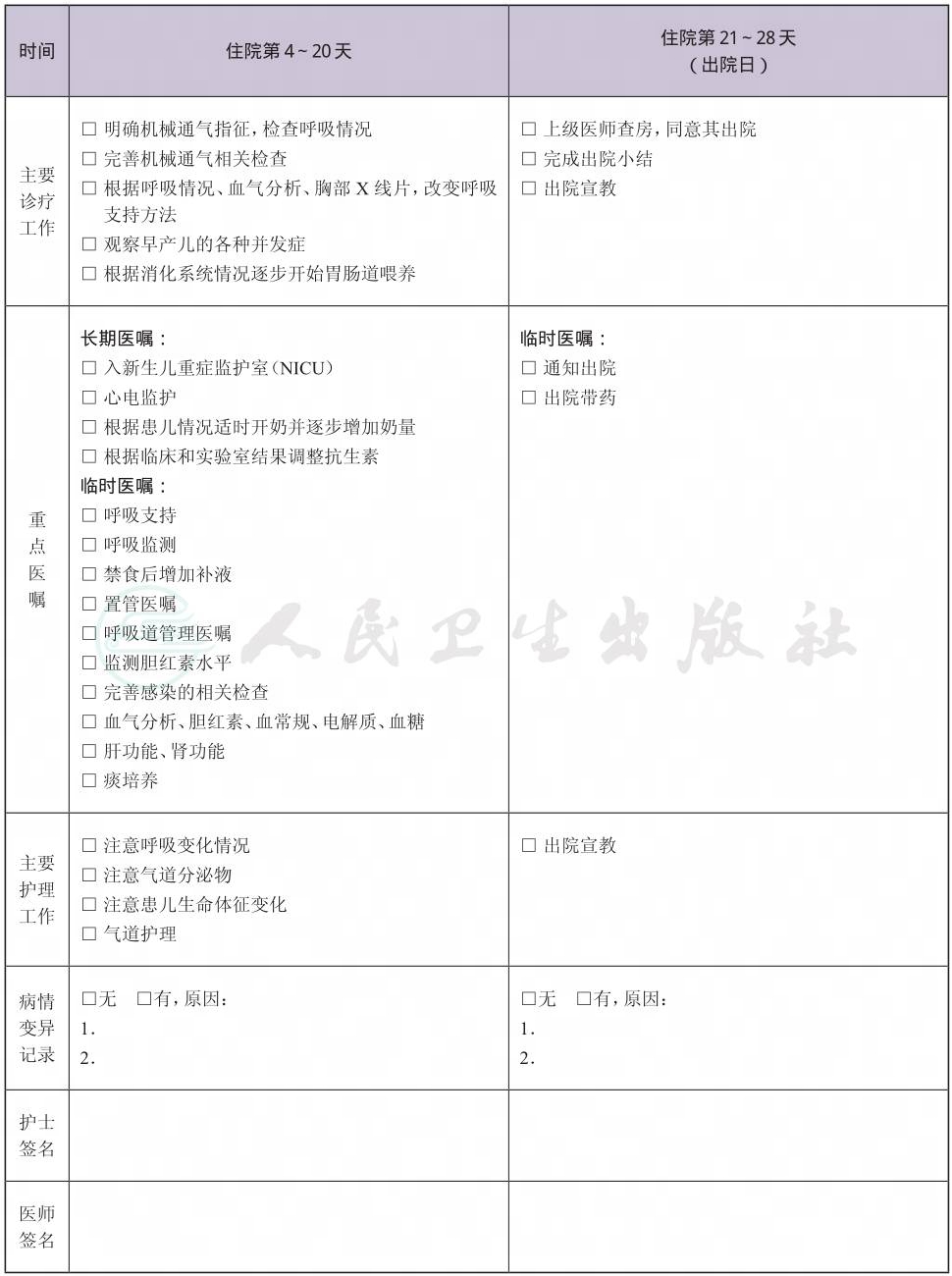 表格图