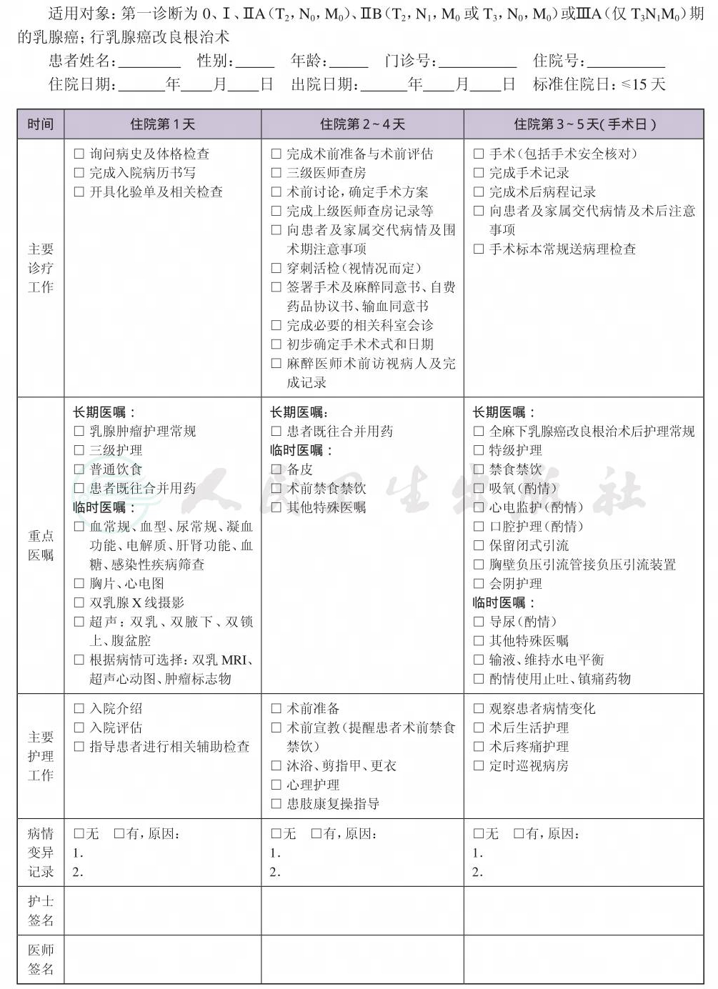 表格图