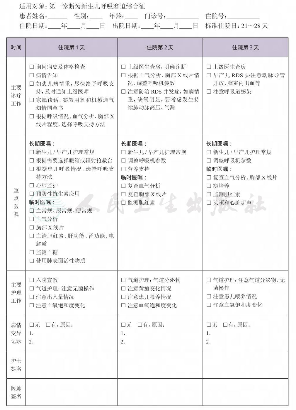 表格图