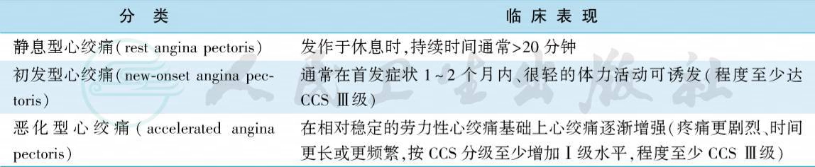 疾病详情-疾病-人卫临床助手-人民卫生出版社