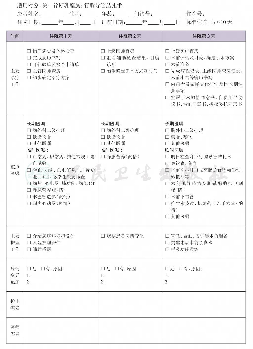 表格图