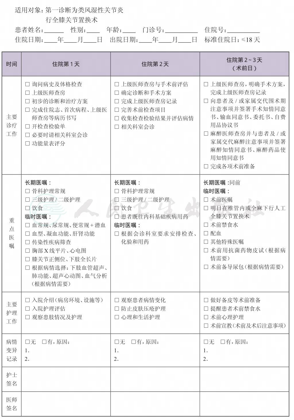 表格图