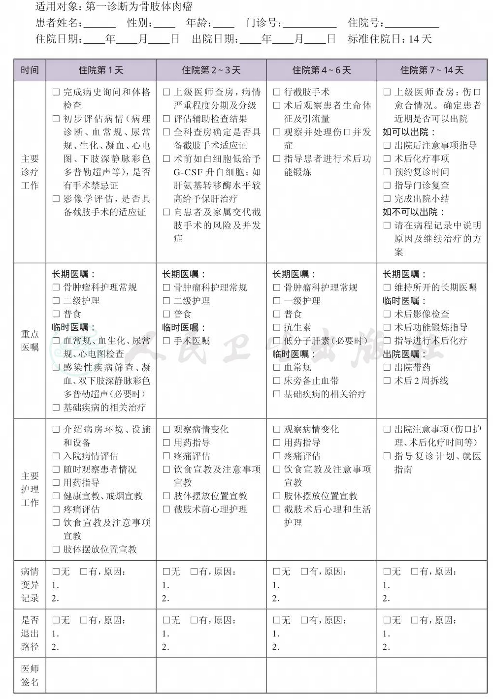 表格图