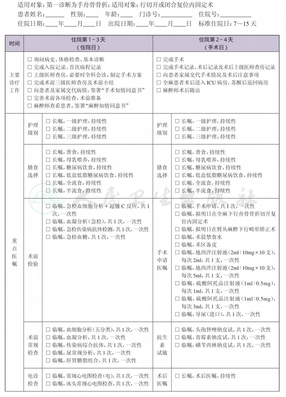 表格图