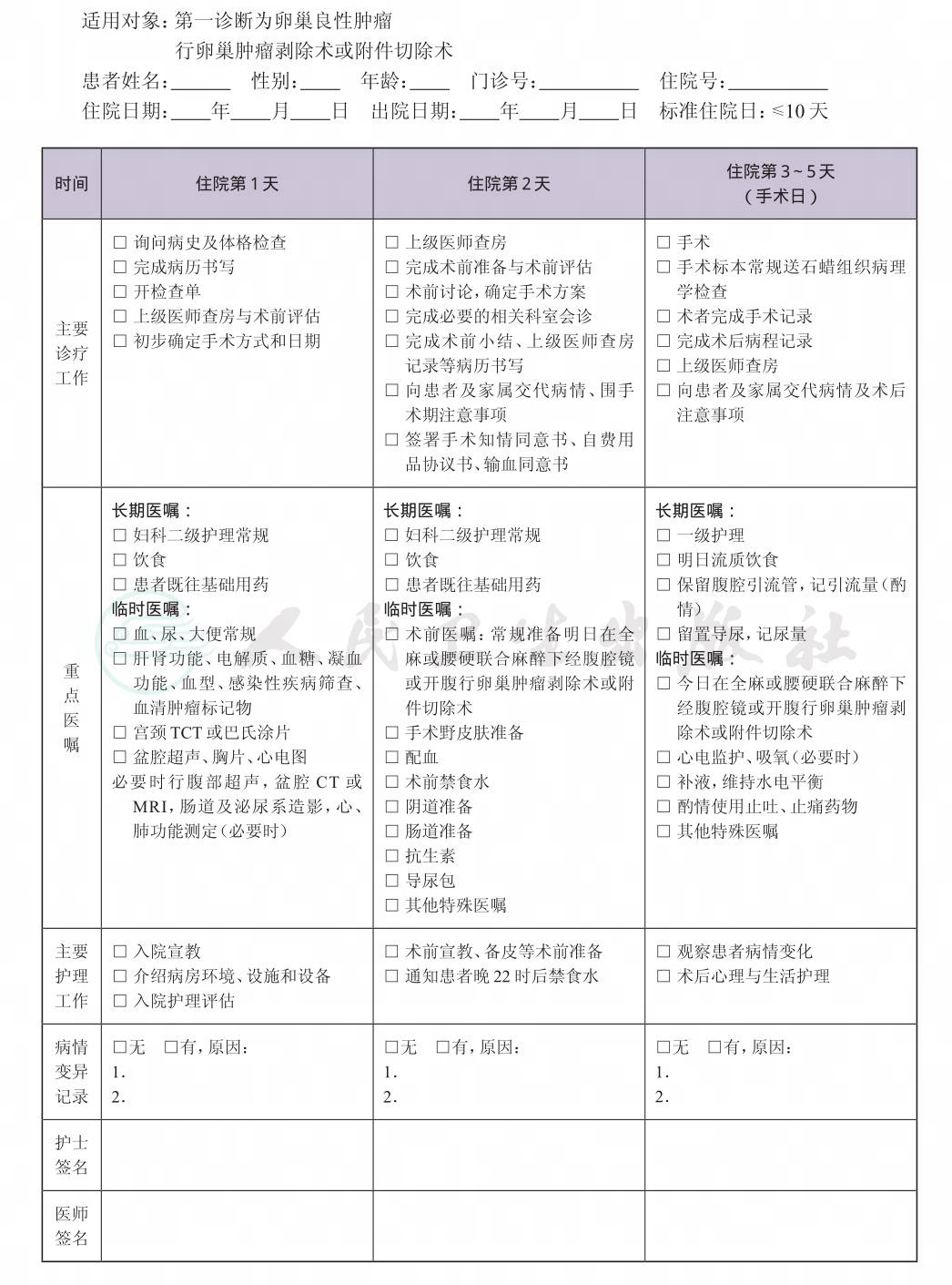 表格图