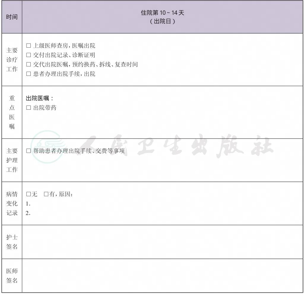 表格图