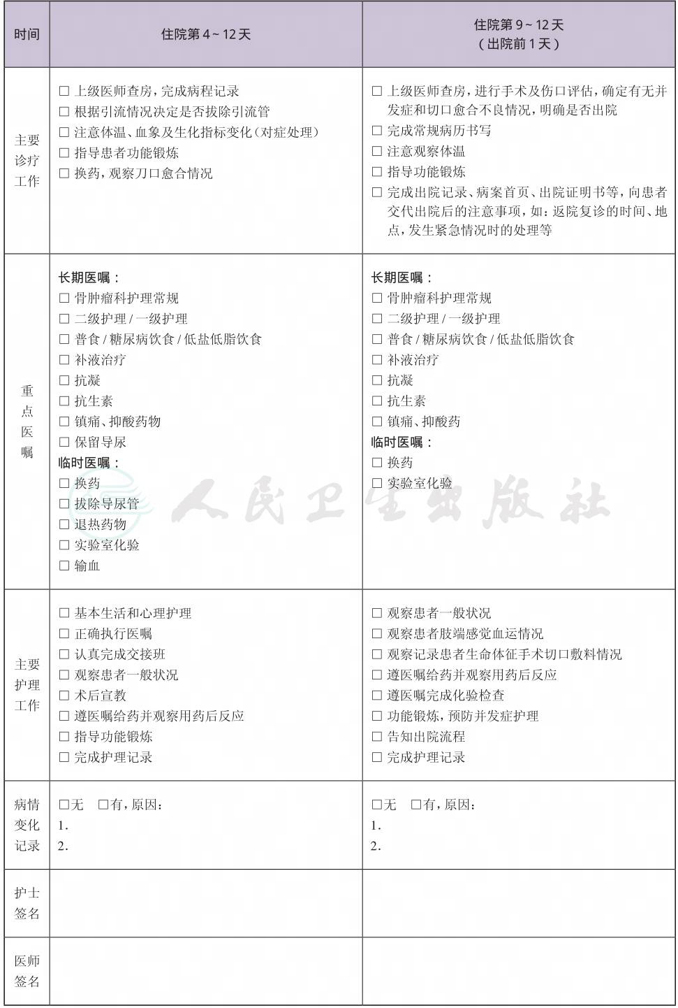 表格图