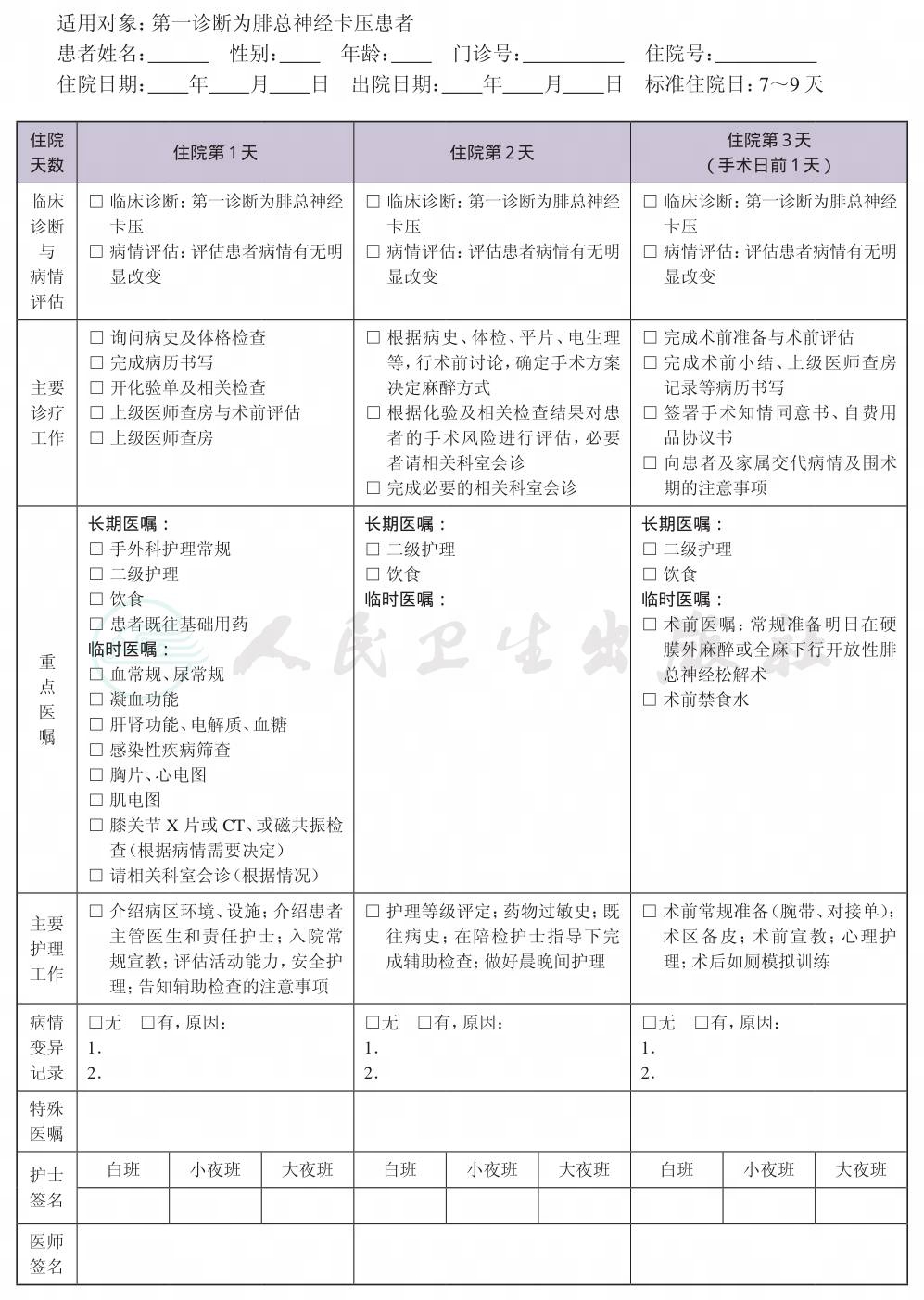 表格图