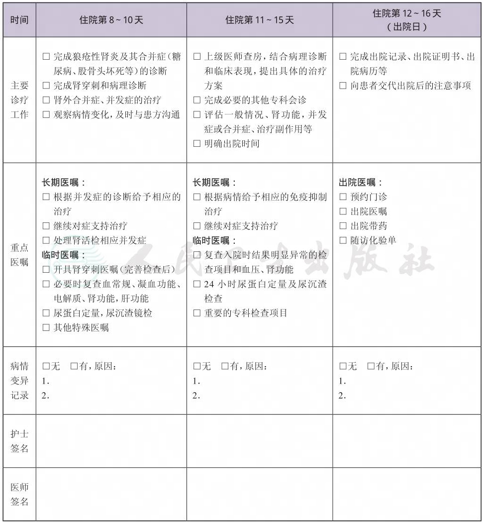 表格图