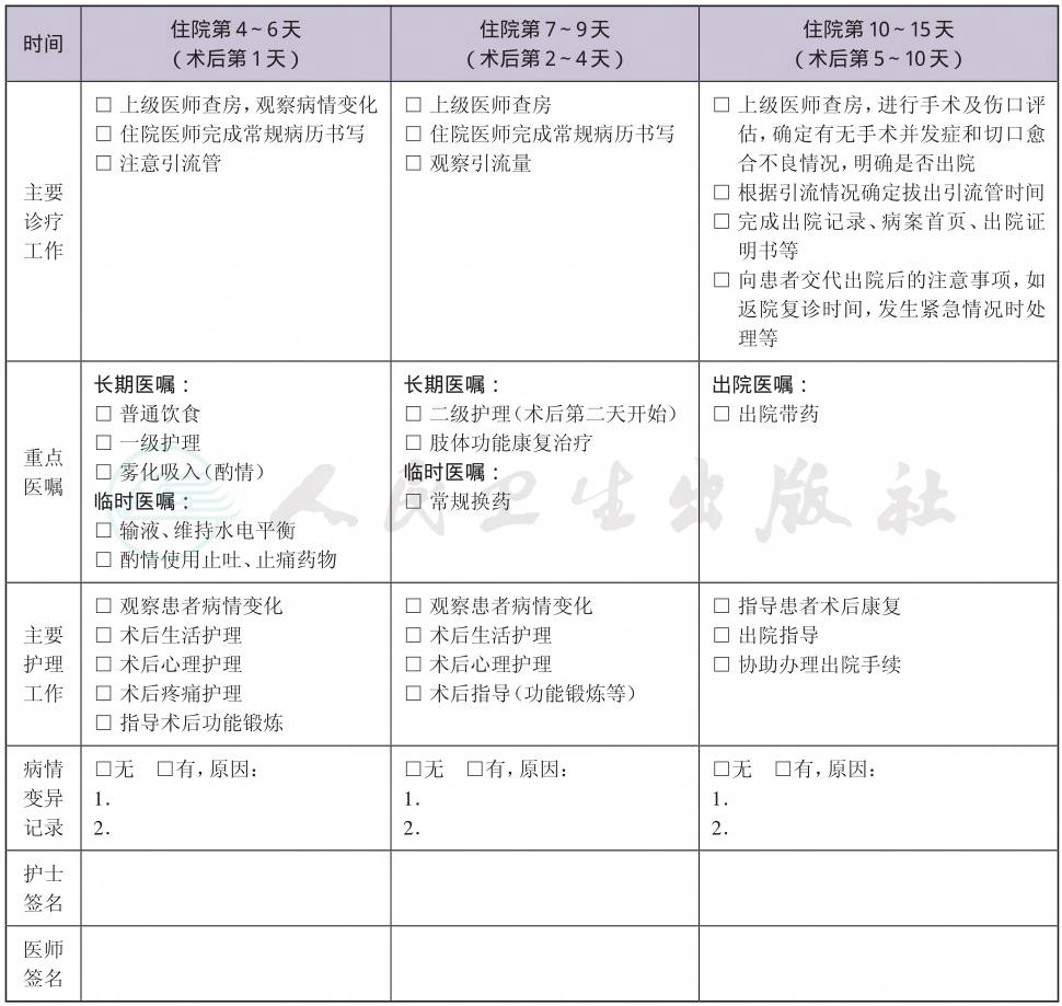 表格图