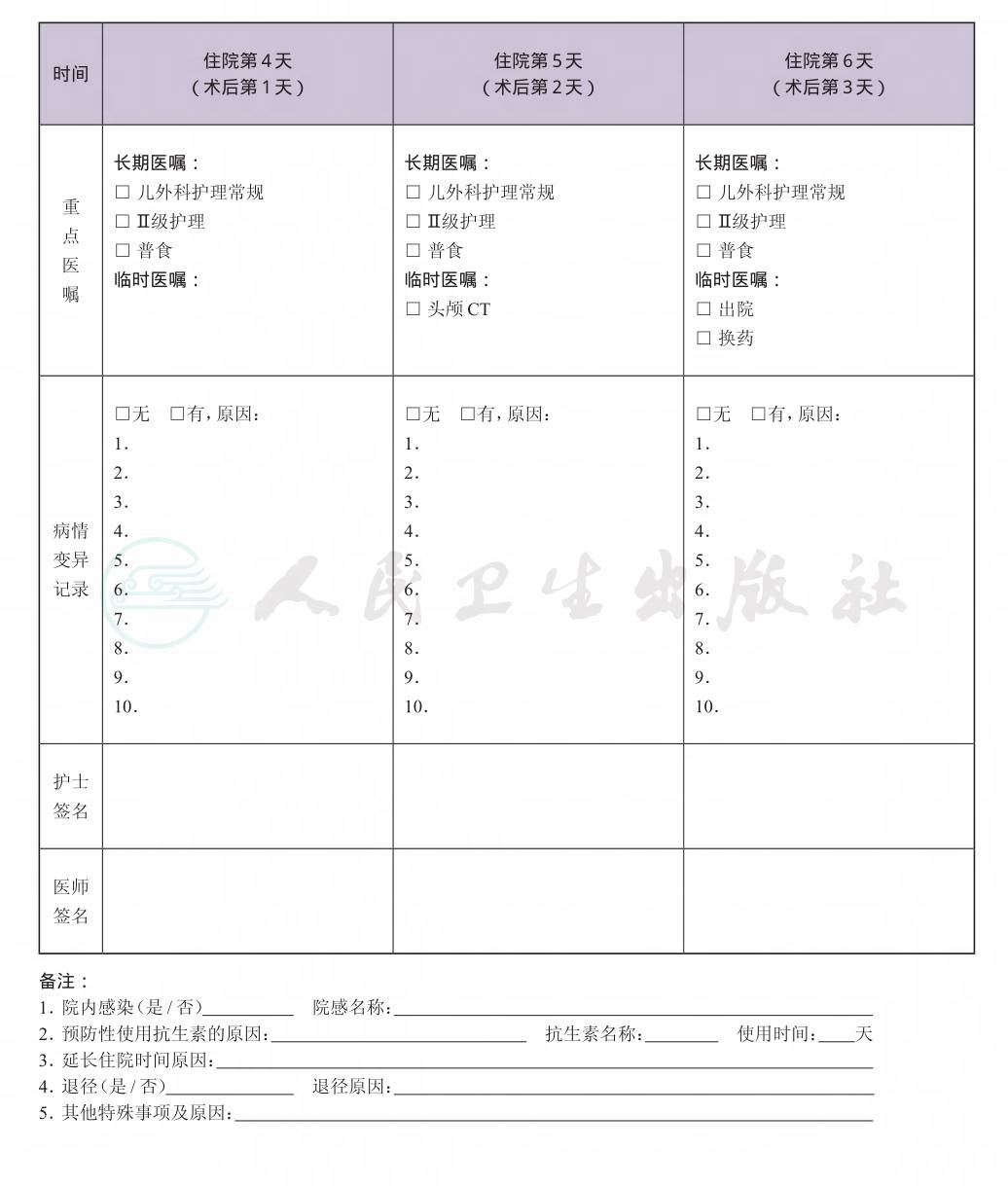 表格图