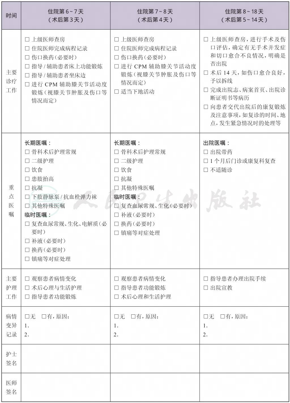 表格图