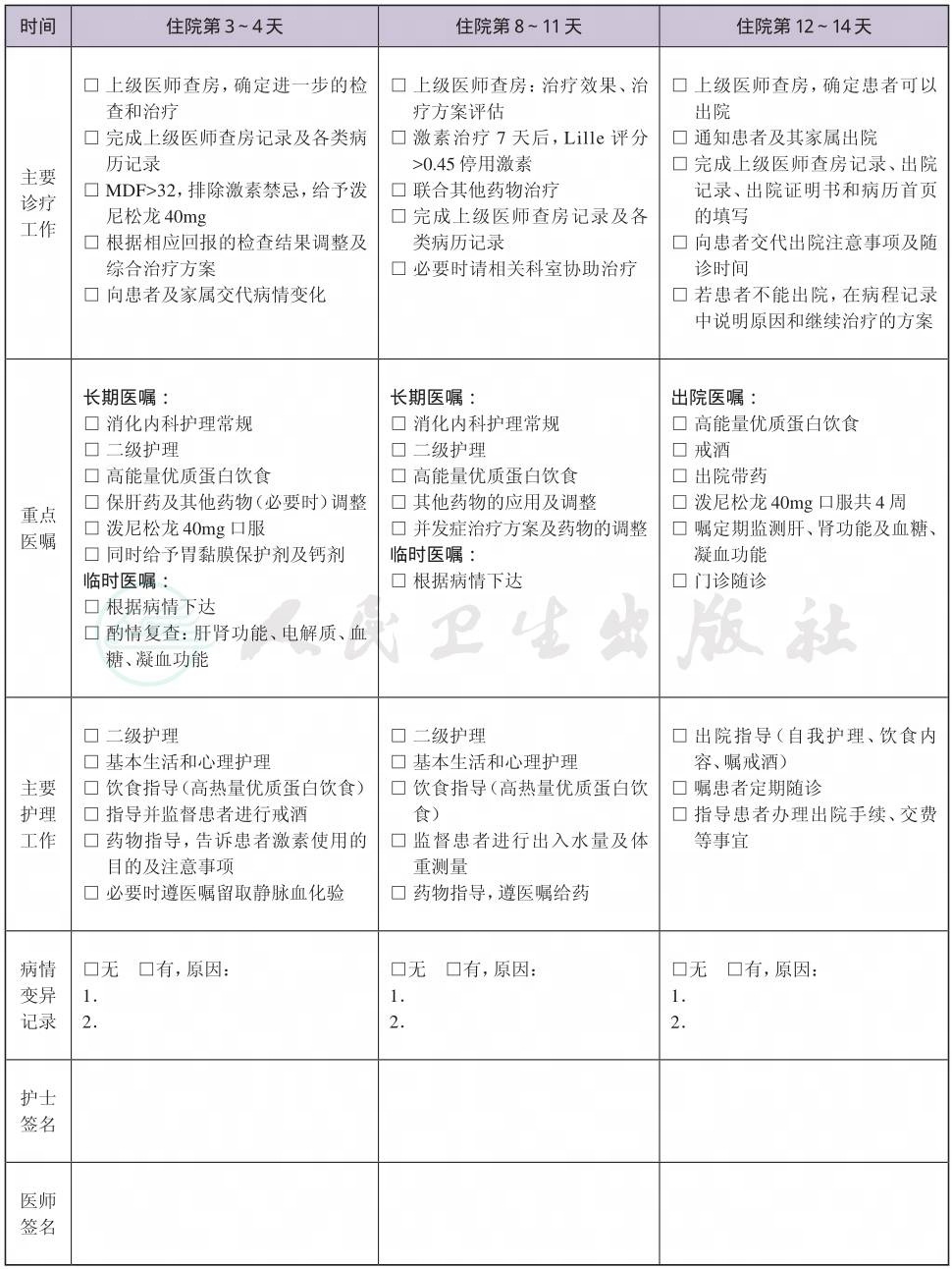 表格图