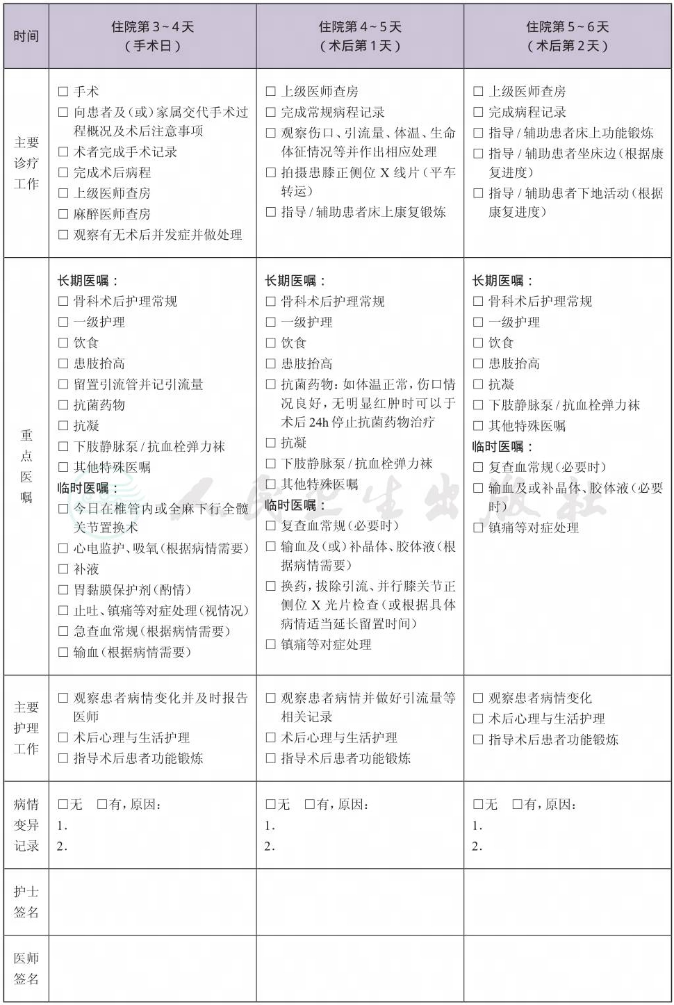 表格图