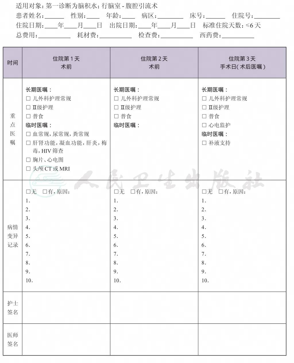 表格图