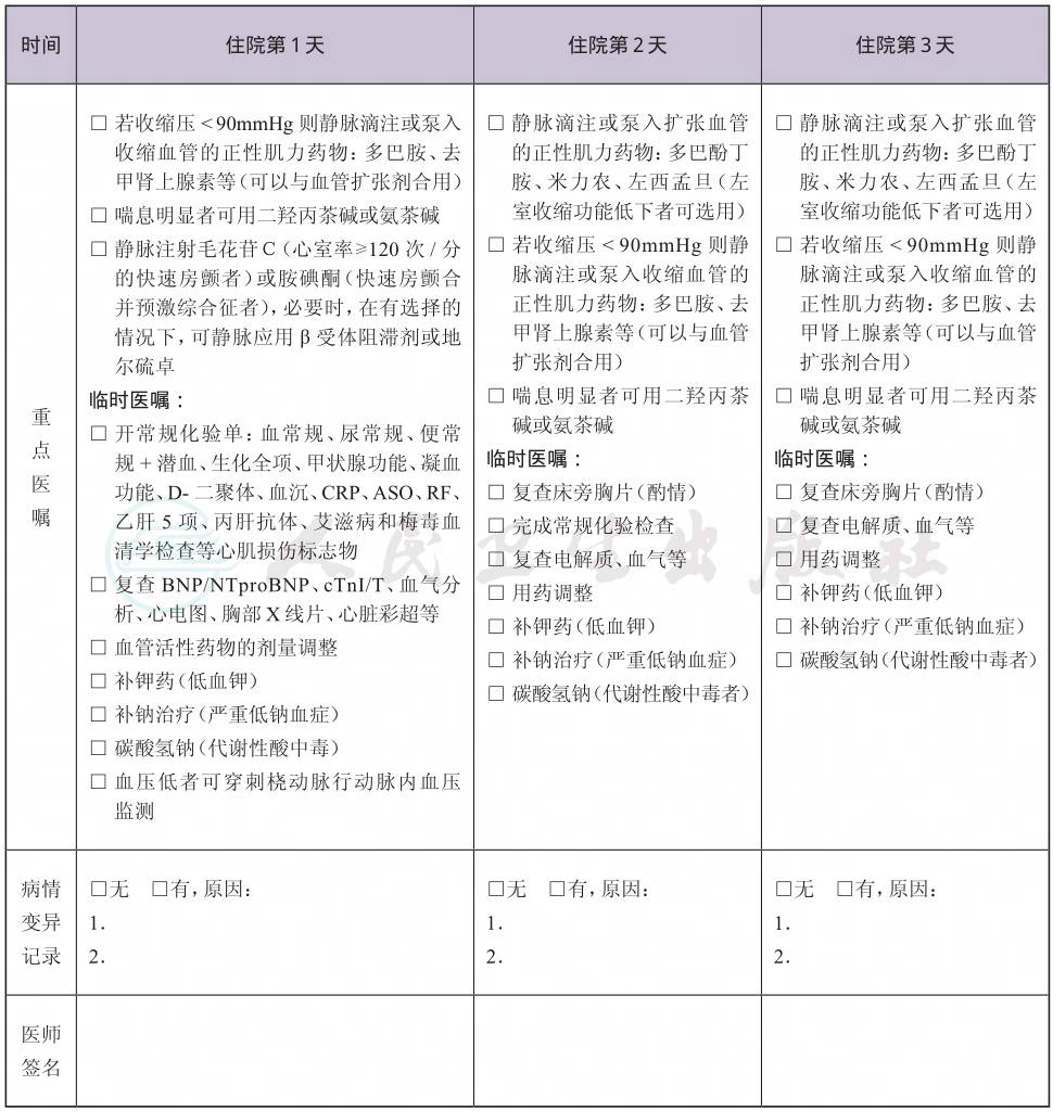 表格图