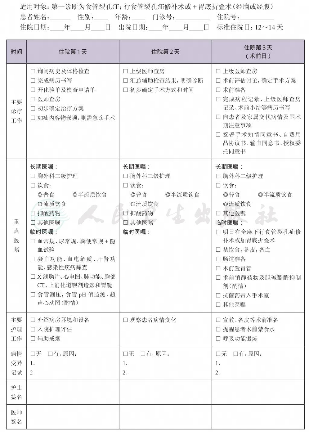 表格图