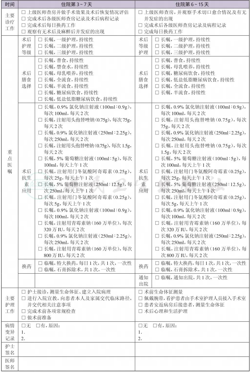 表格图