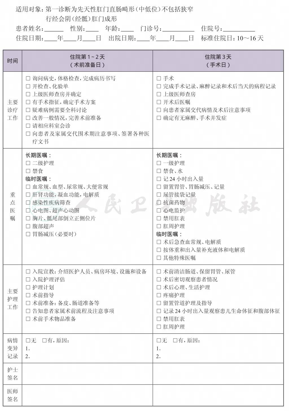 表格图