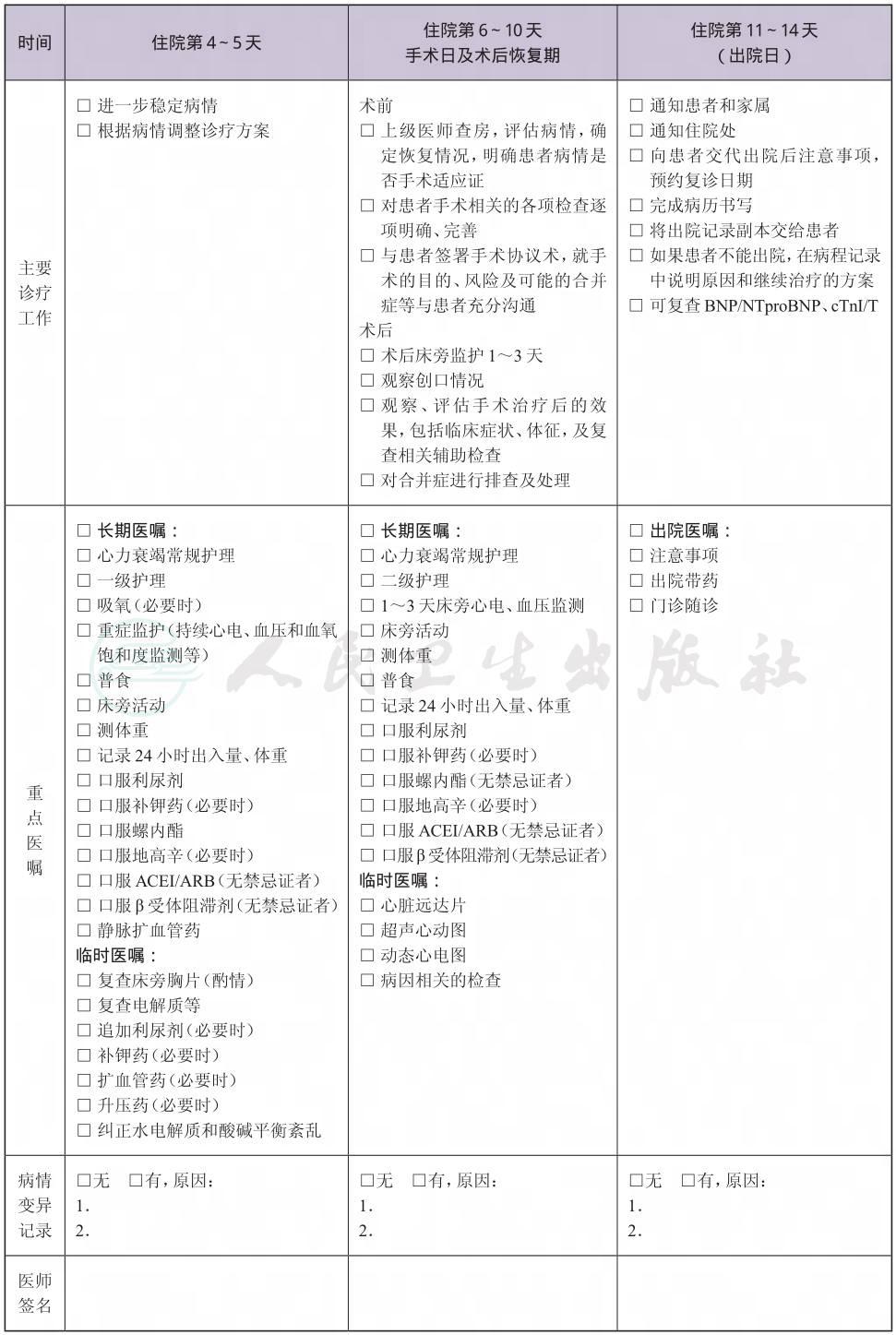 表格图