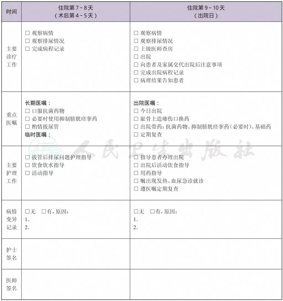 表格图