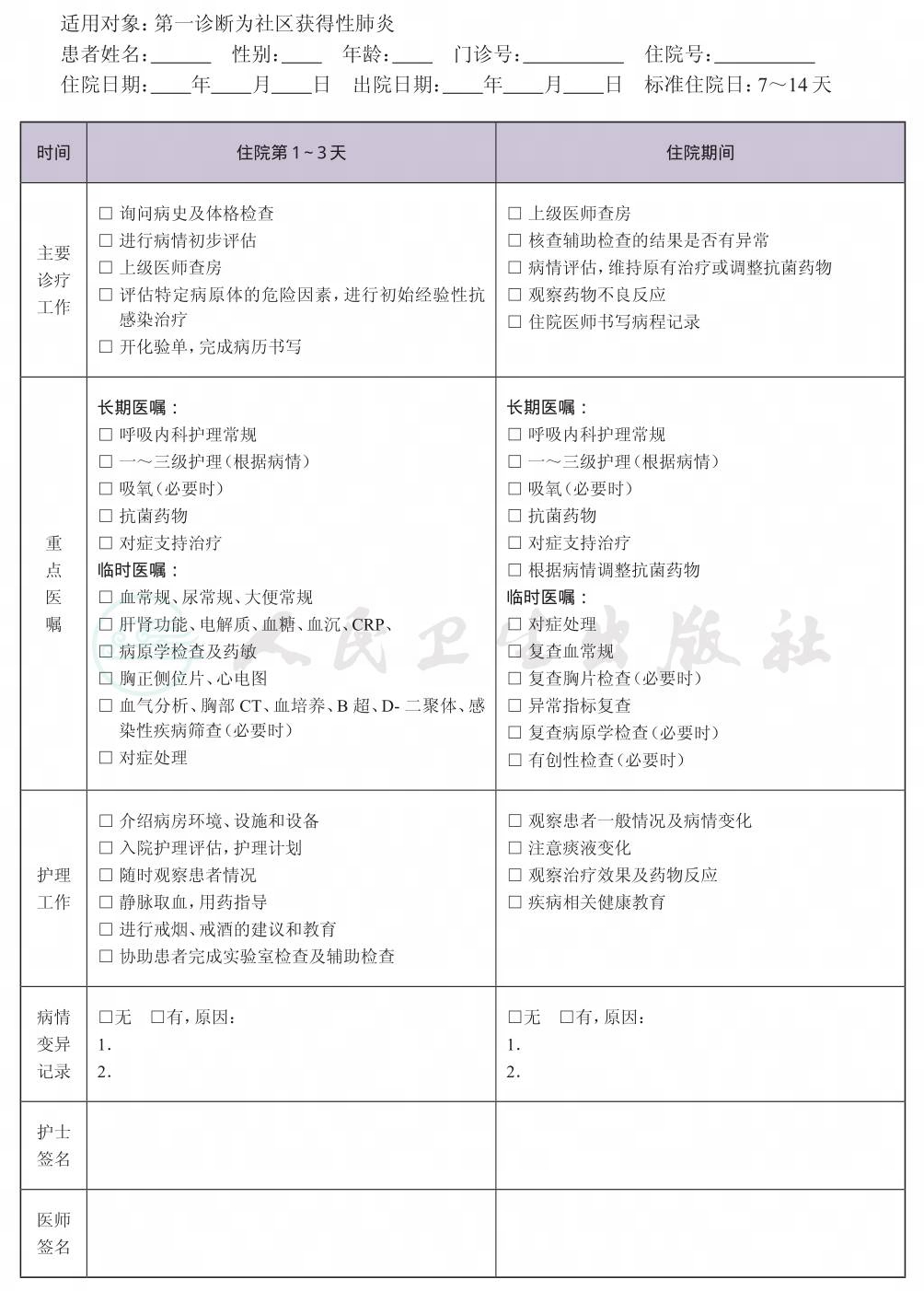 表格图