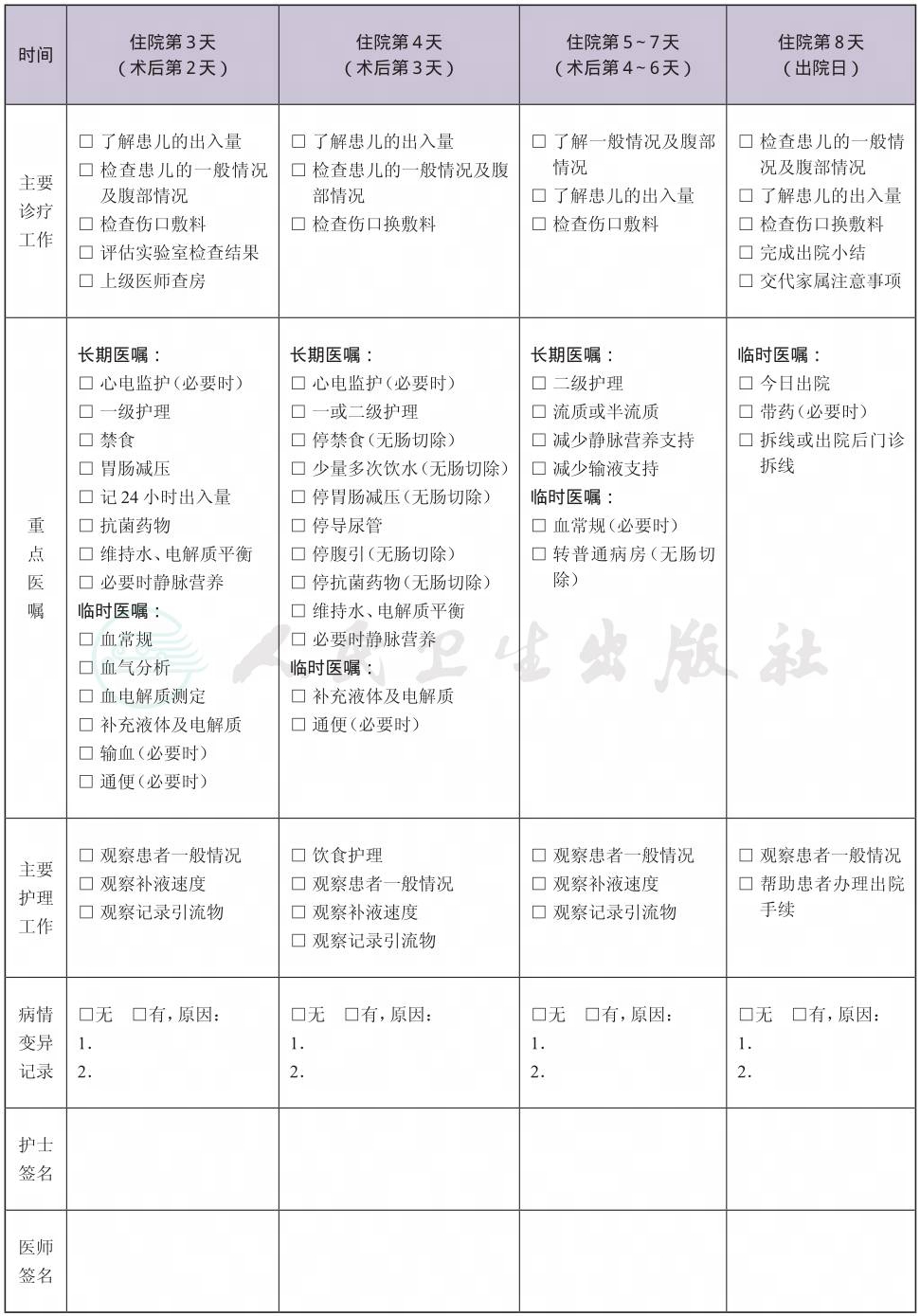表格图