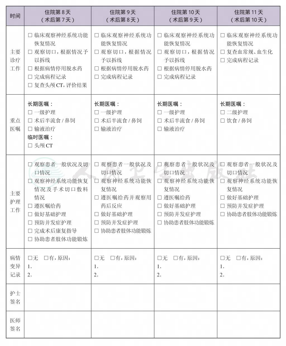 表格图