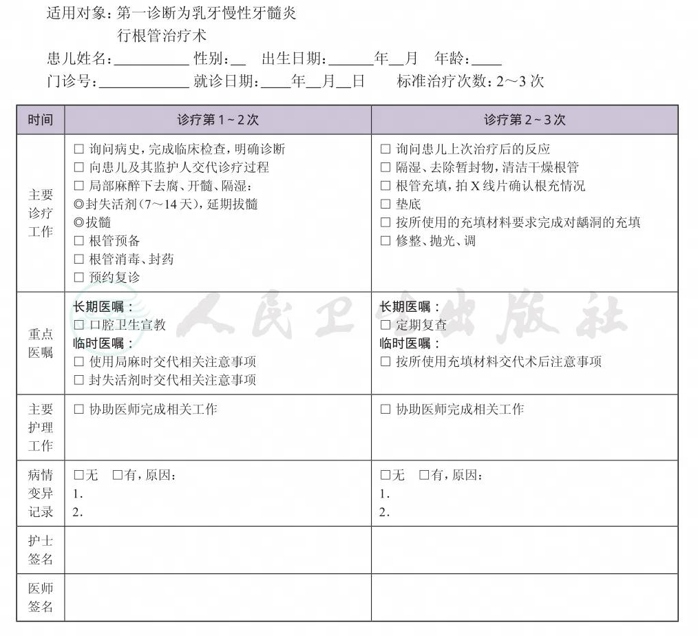 表格图