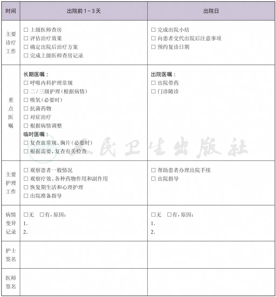 表格图