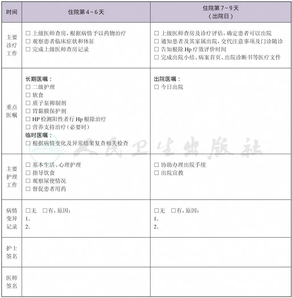 表格图