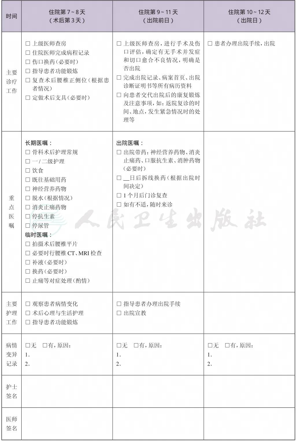 表格图