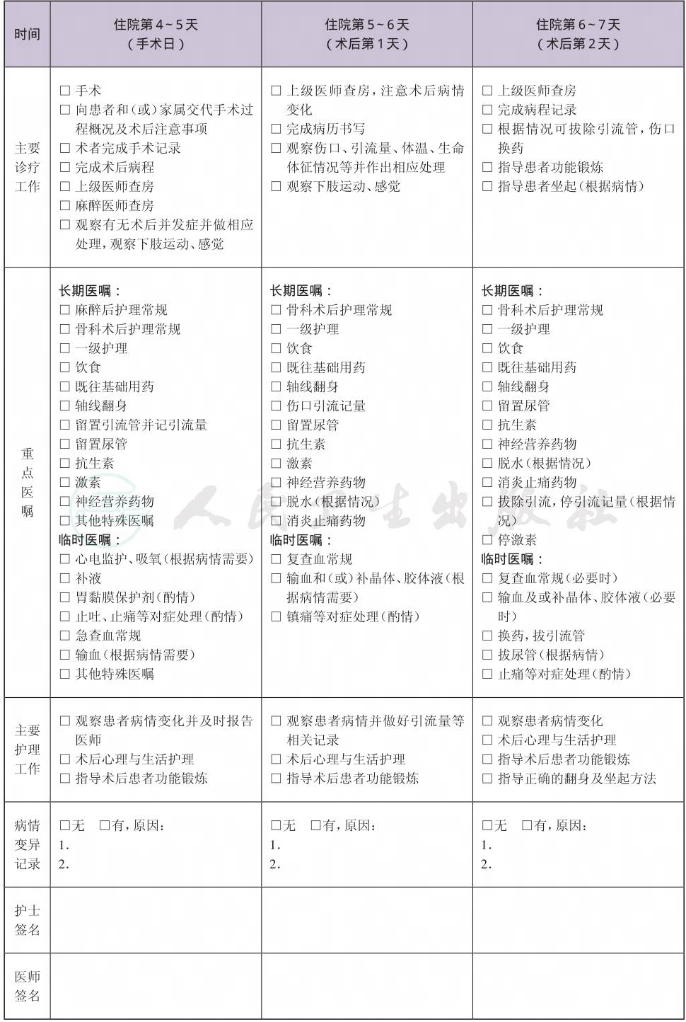表格图