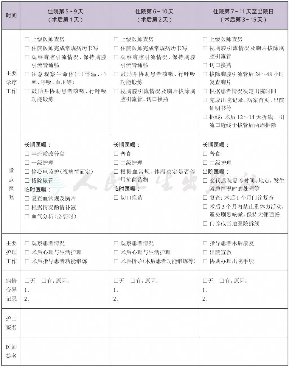 表格图