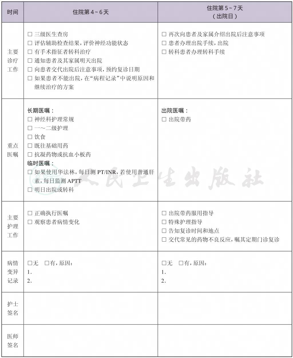 表格图