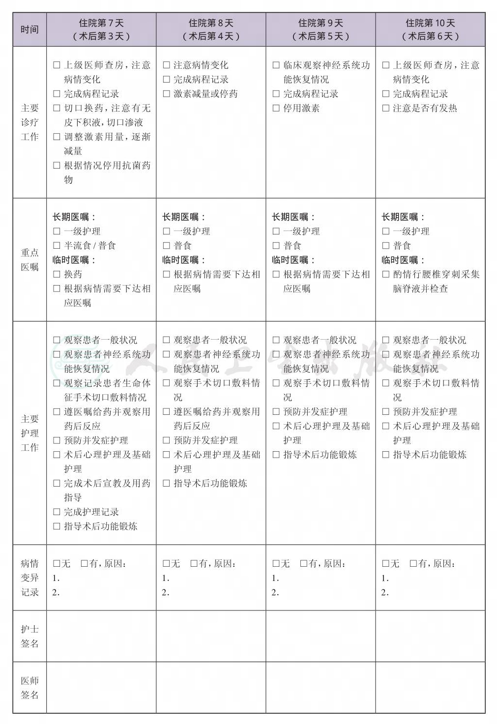 表格图