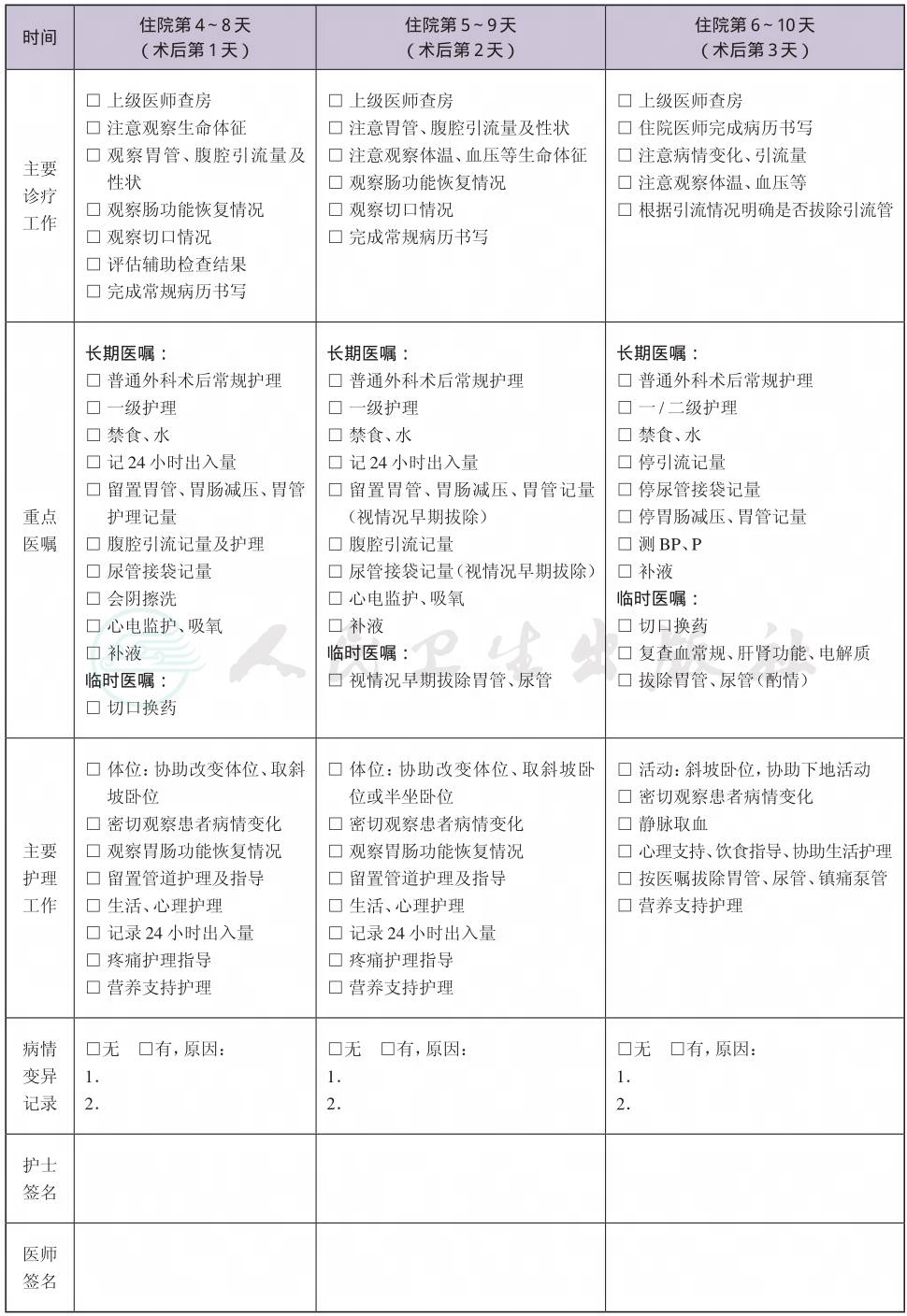 表格图