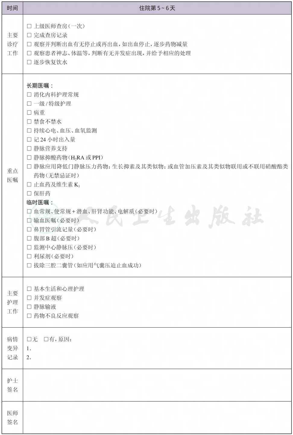 表格图