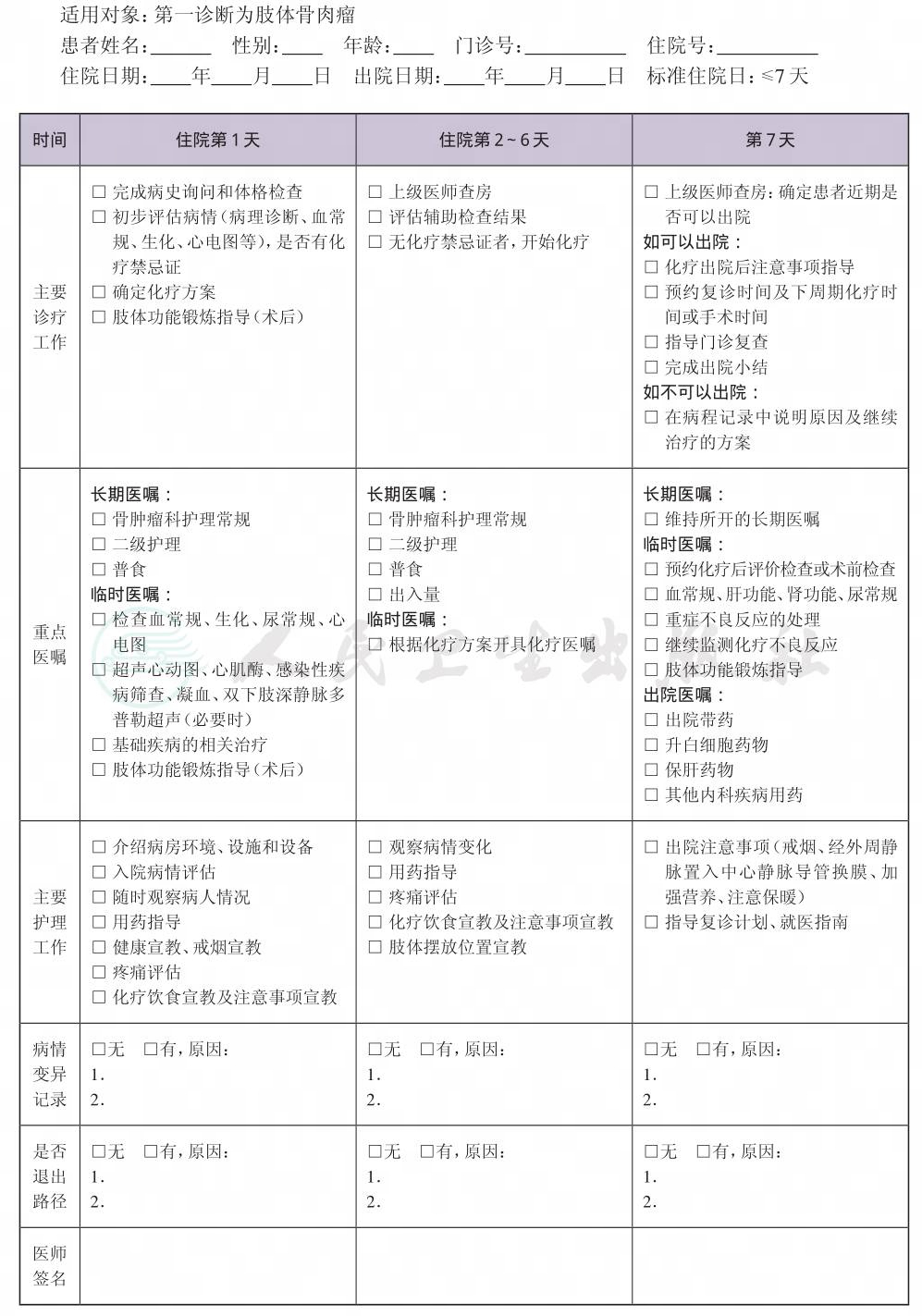 表格图