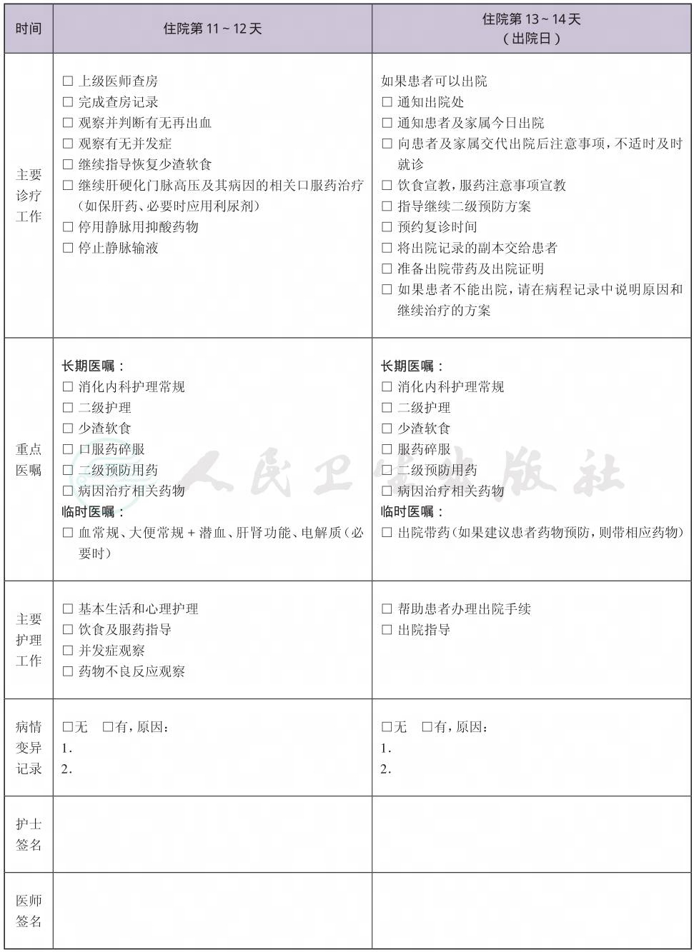 表格图