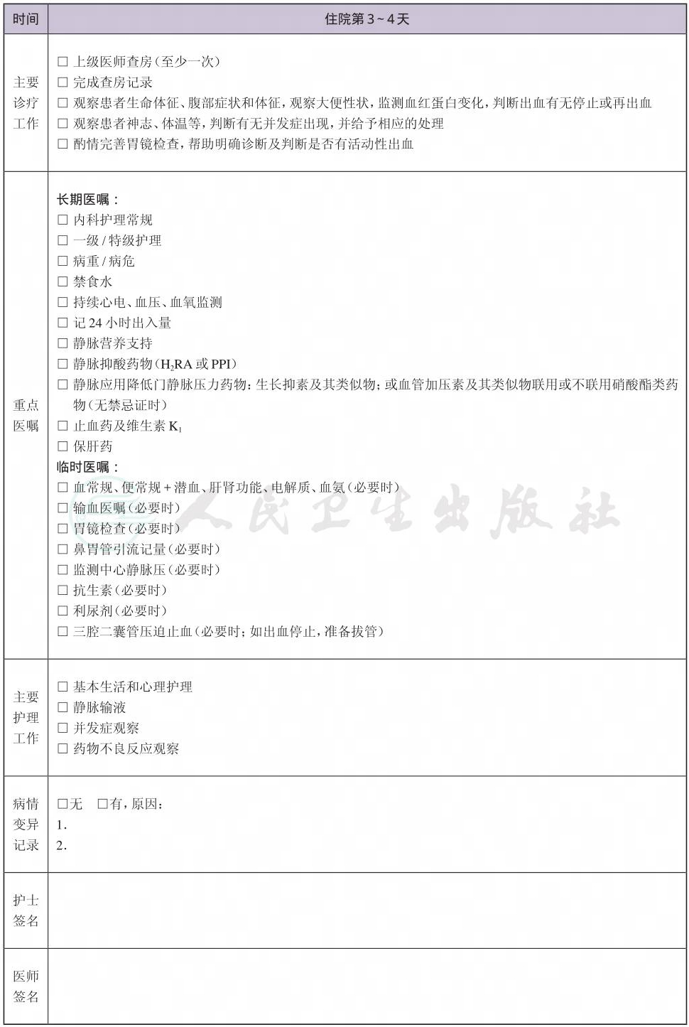 表格图