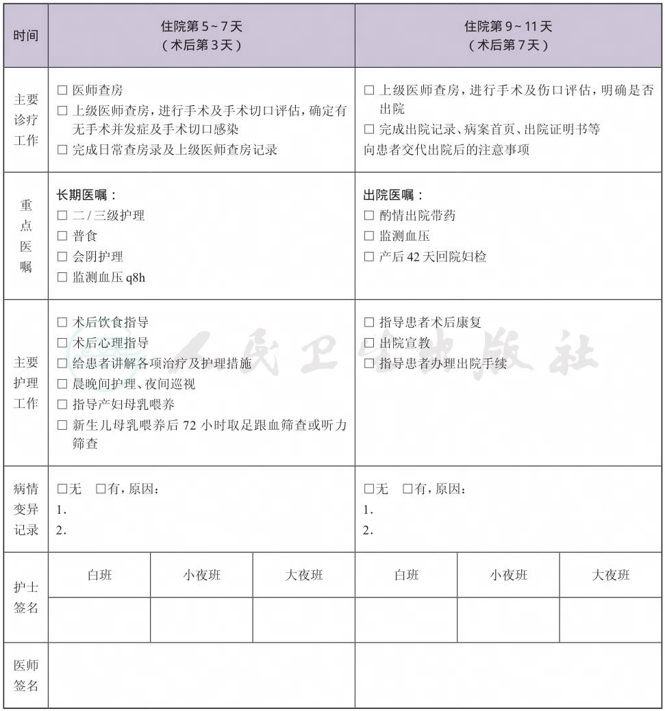 表格图