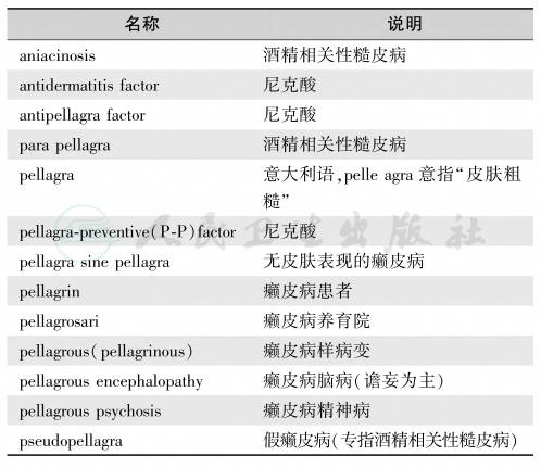 疾病详情-疾病-人卫临床助手-人民卫生出版社
