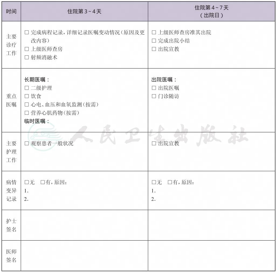 表格图
