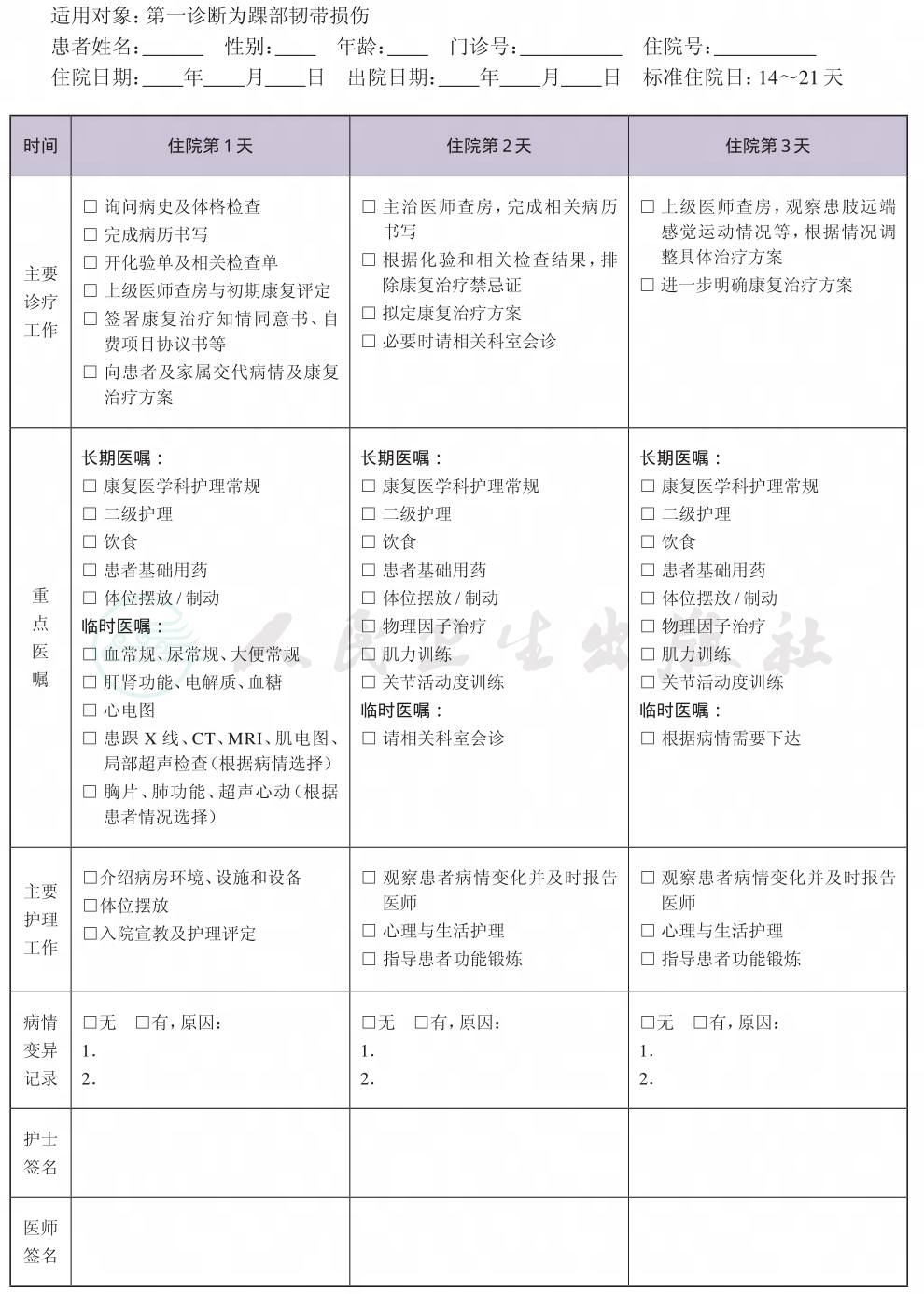 表格图