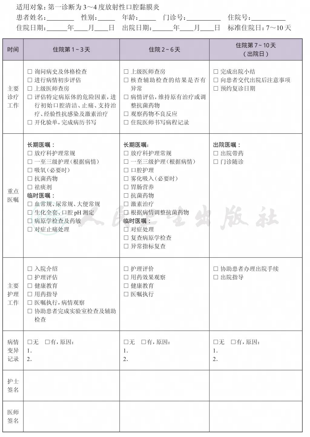 表格图